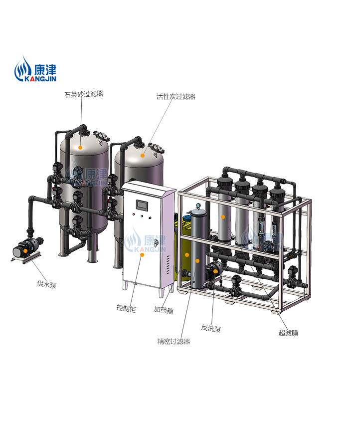 6T/H(每小时6吨)超滤净水设备