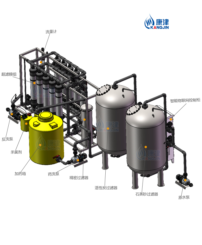 ͺţKJ-CL-15 15T/H(ÿСʱˮ15)ȫԶ˾ˮ,Ҫϵվͷ