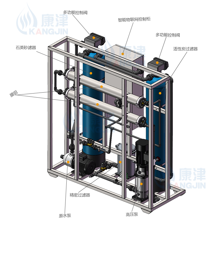 0.5T/H(每小时出水0.5吨)反渗透净水设备