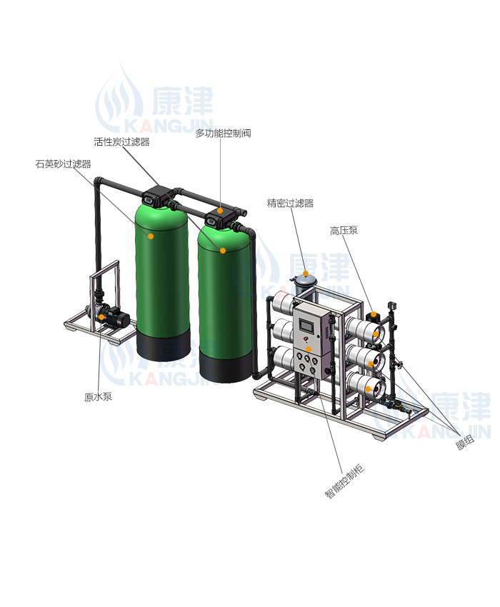 3T/H(每小时出水3吨)反渗透净水设备